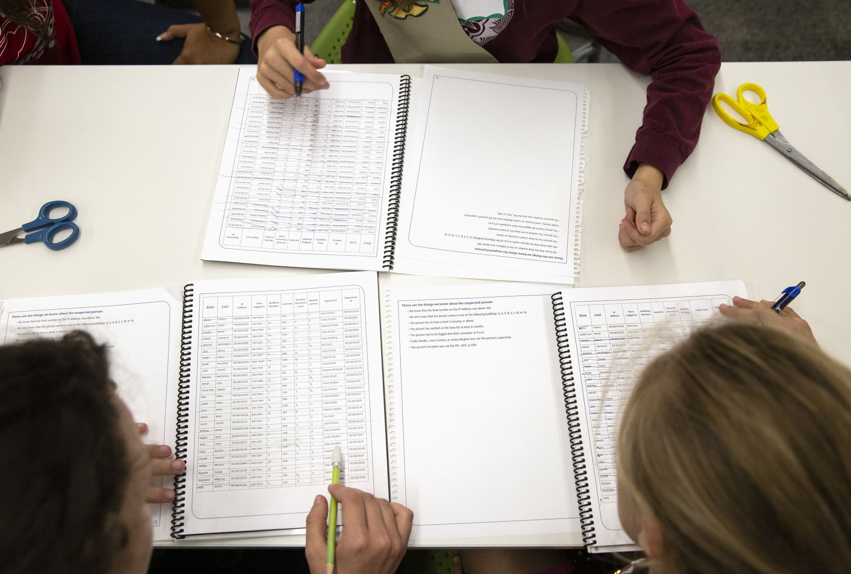 Girl Scout Cyber Challenge